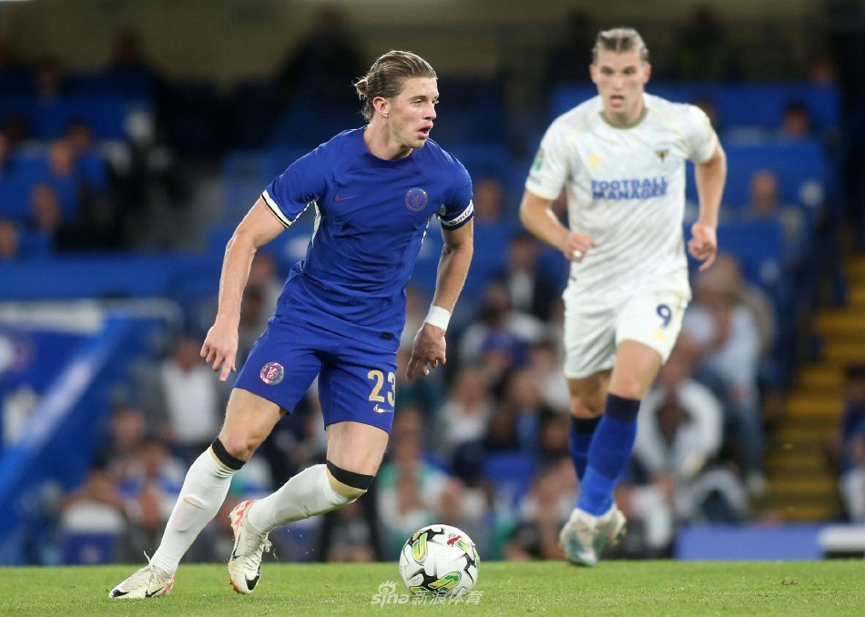 字化转型的 字化转型的